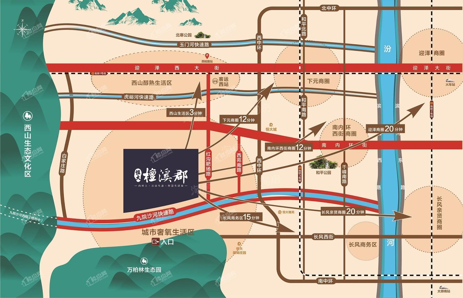 位置图