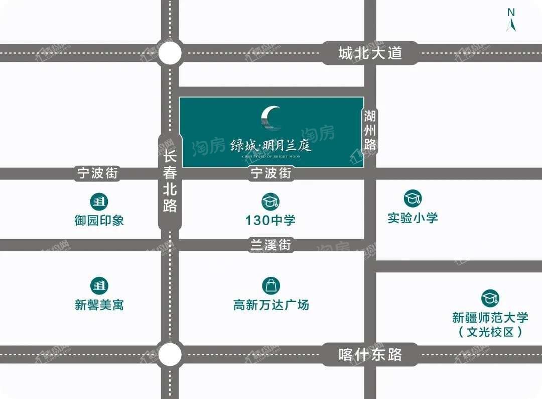 位置图