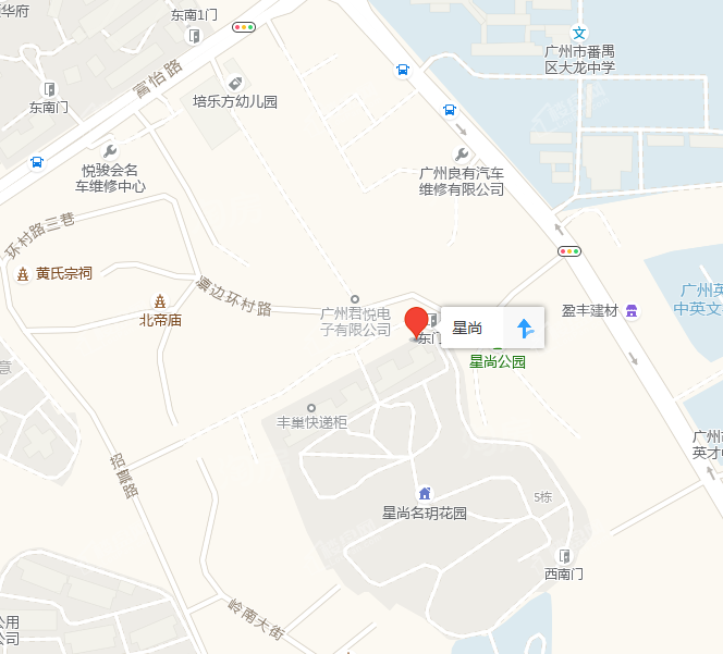 位置图