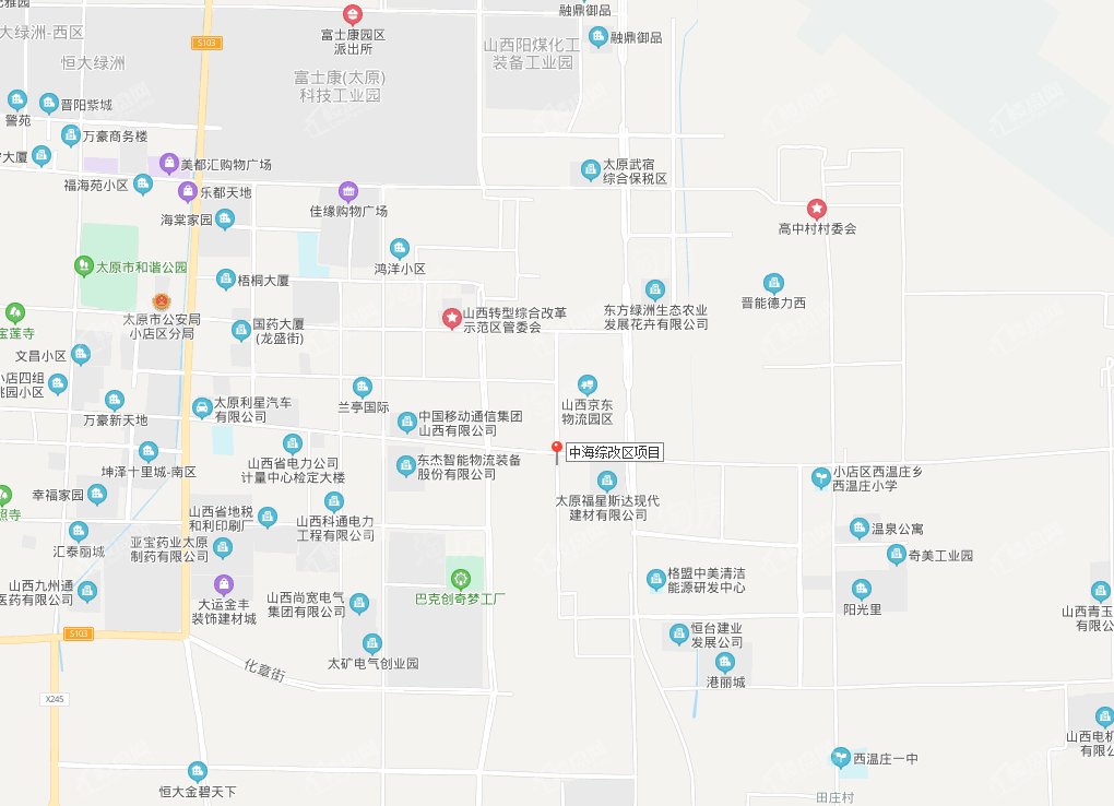 位置图