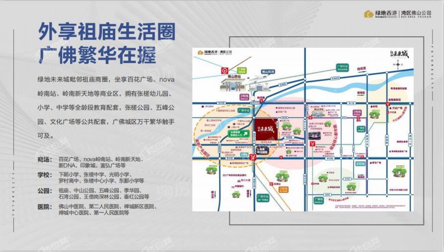 绿地未来城位置图