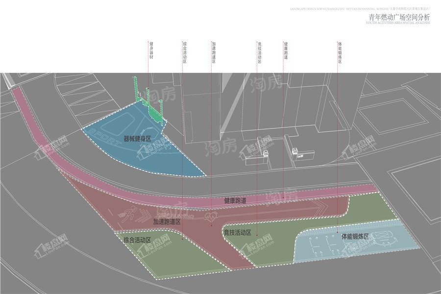 荣和五象院子效果图