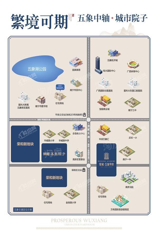 配套图