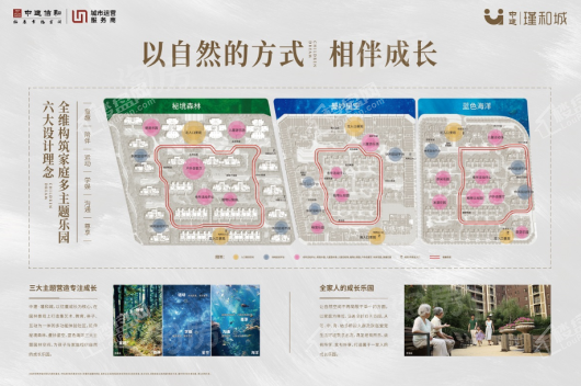 中建瑾和城效果图