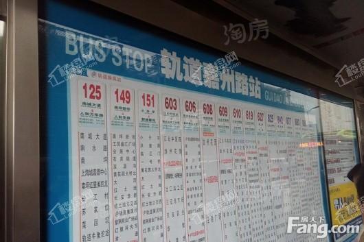 周边配套图