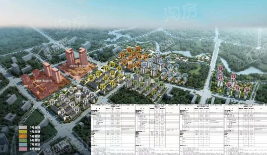 美的中骏云璟效果图
