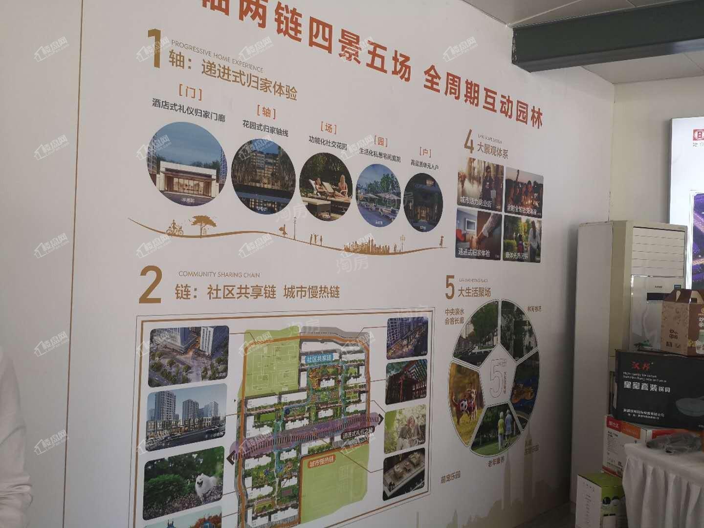 中海寰宇时代实景图