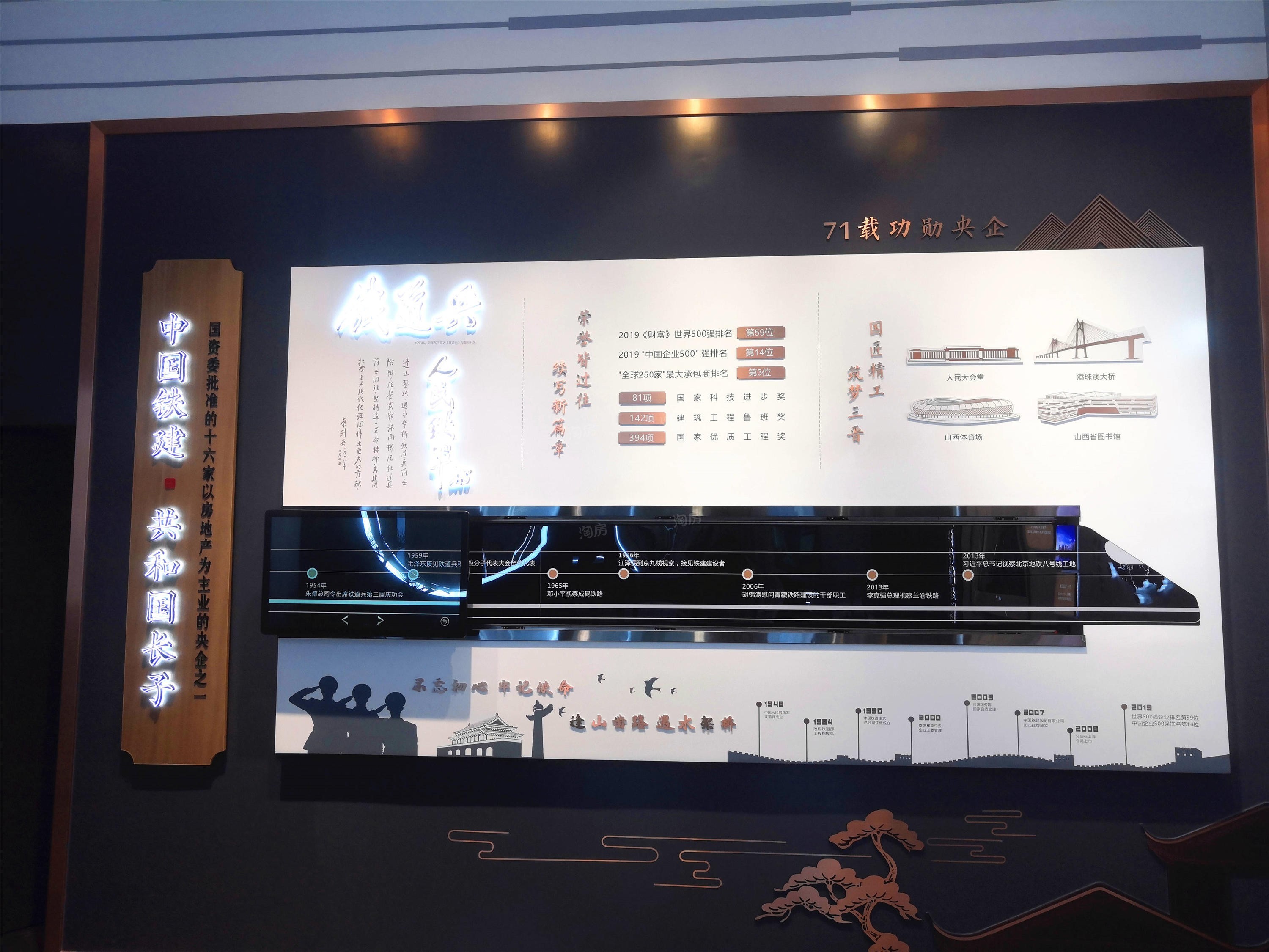 中国铁建·花语堂实景图