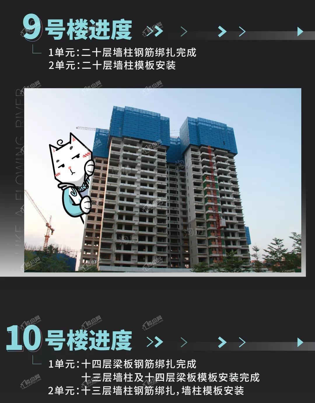 凯旋1号上水湾实景图