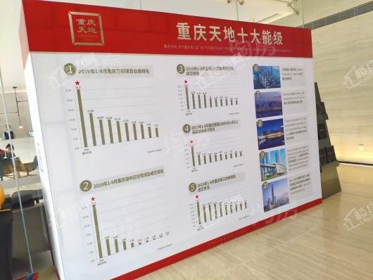 万科重庆天地实景图