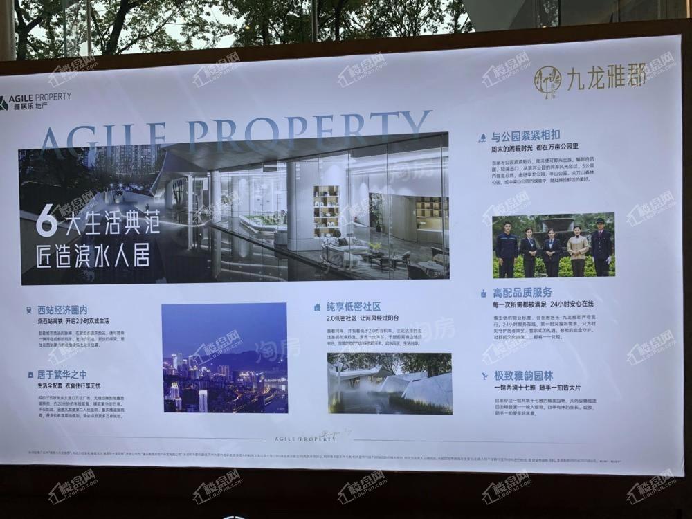 周边配套图