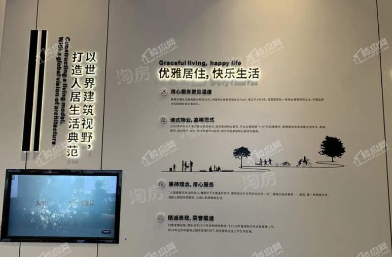 周边配套图