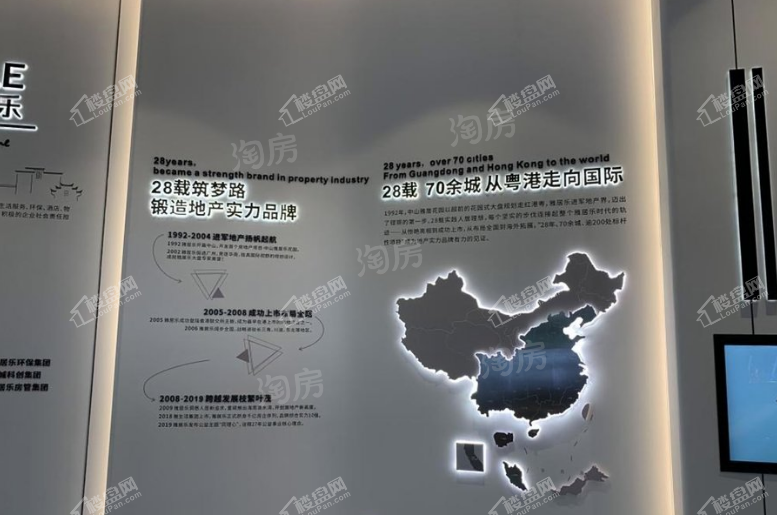 周边配套图