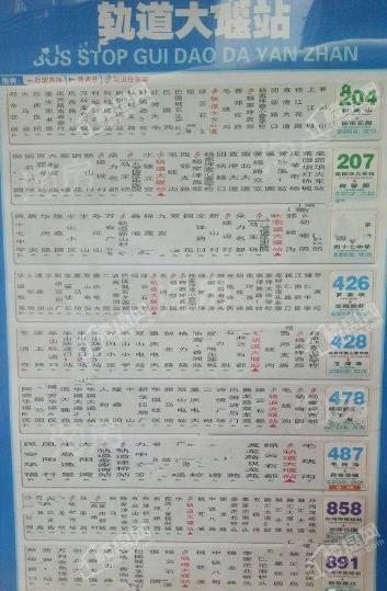 卓越中寰商业配套图
