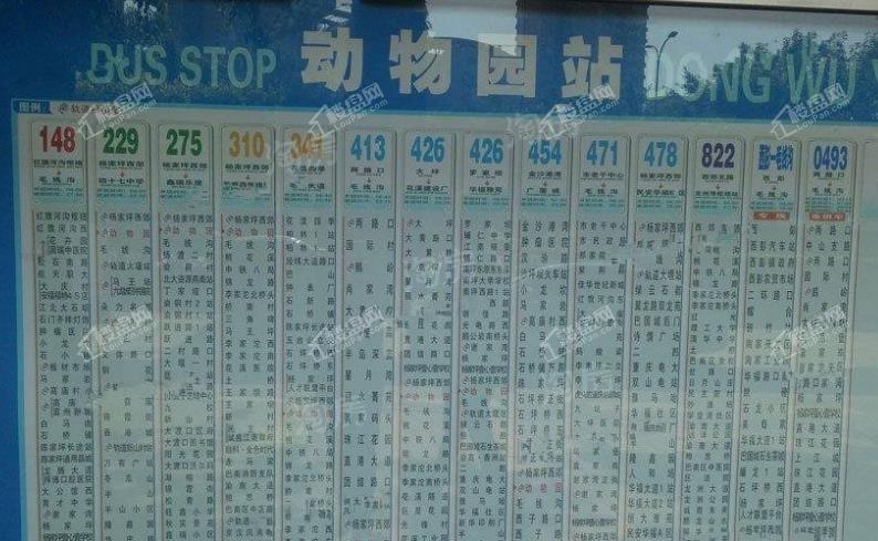 卓越中寰商业配套图