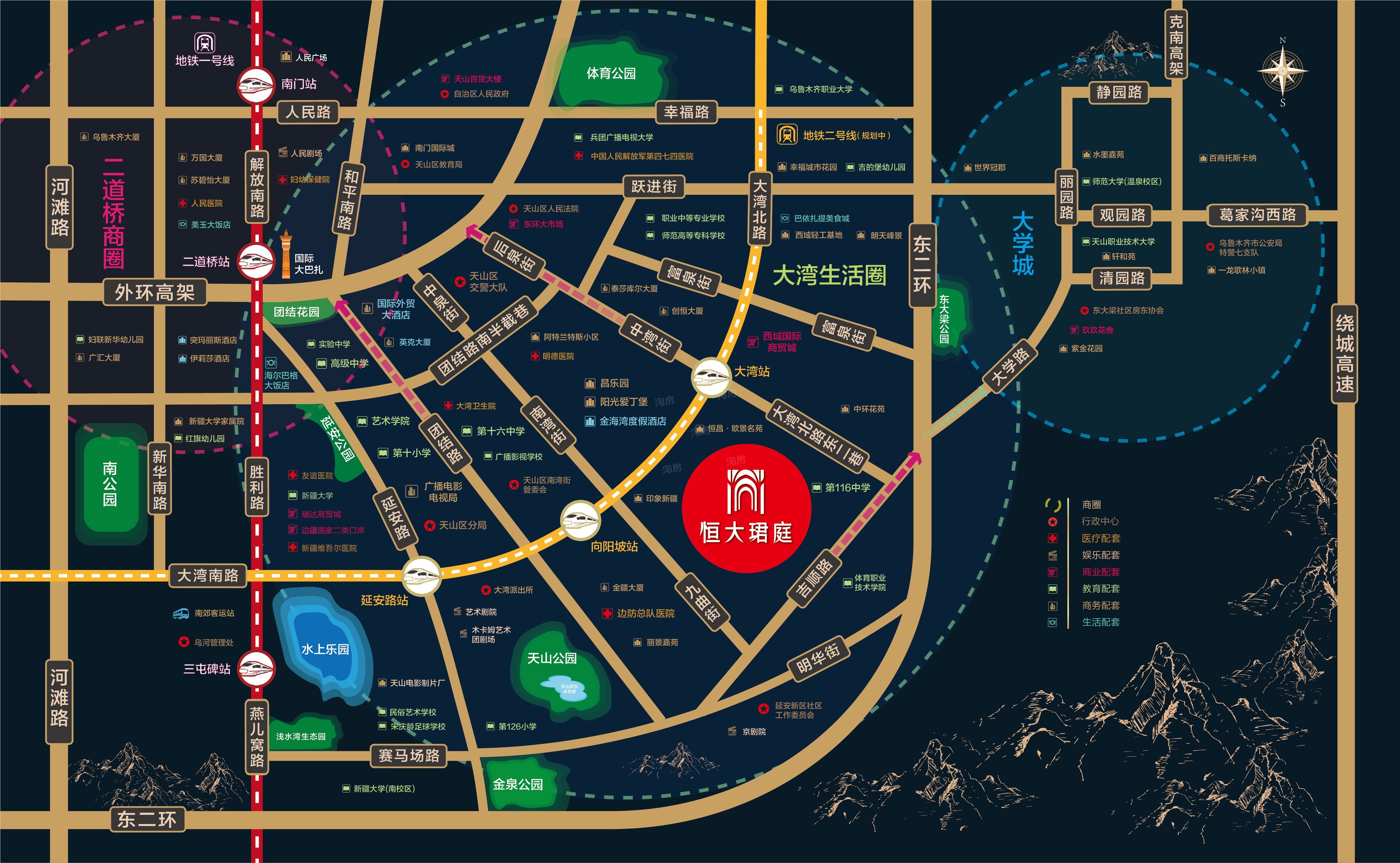 位置图