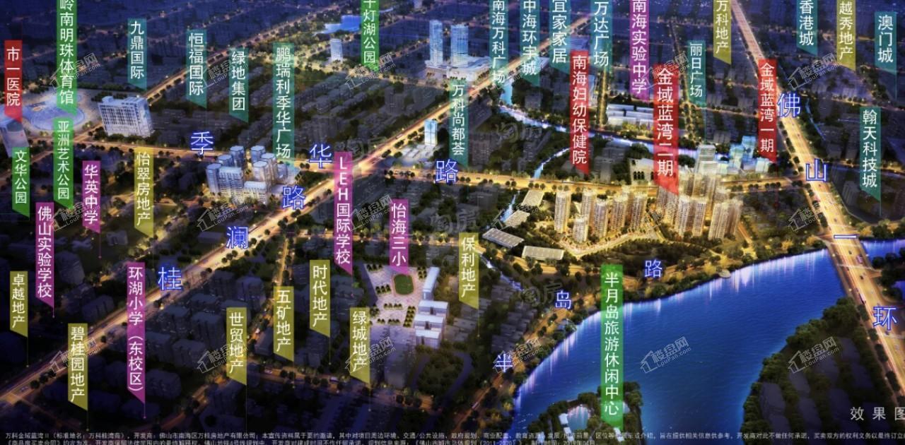 配套图