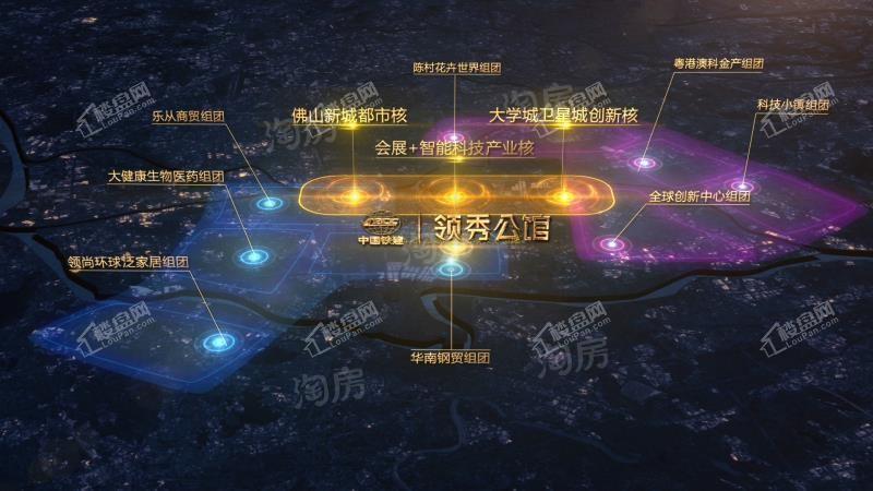 中国铁建领秀公馆位置图