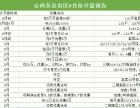 台州楼市（土拍、数据成交）7月份成绩报告单，8月份开盘预告