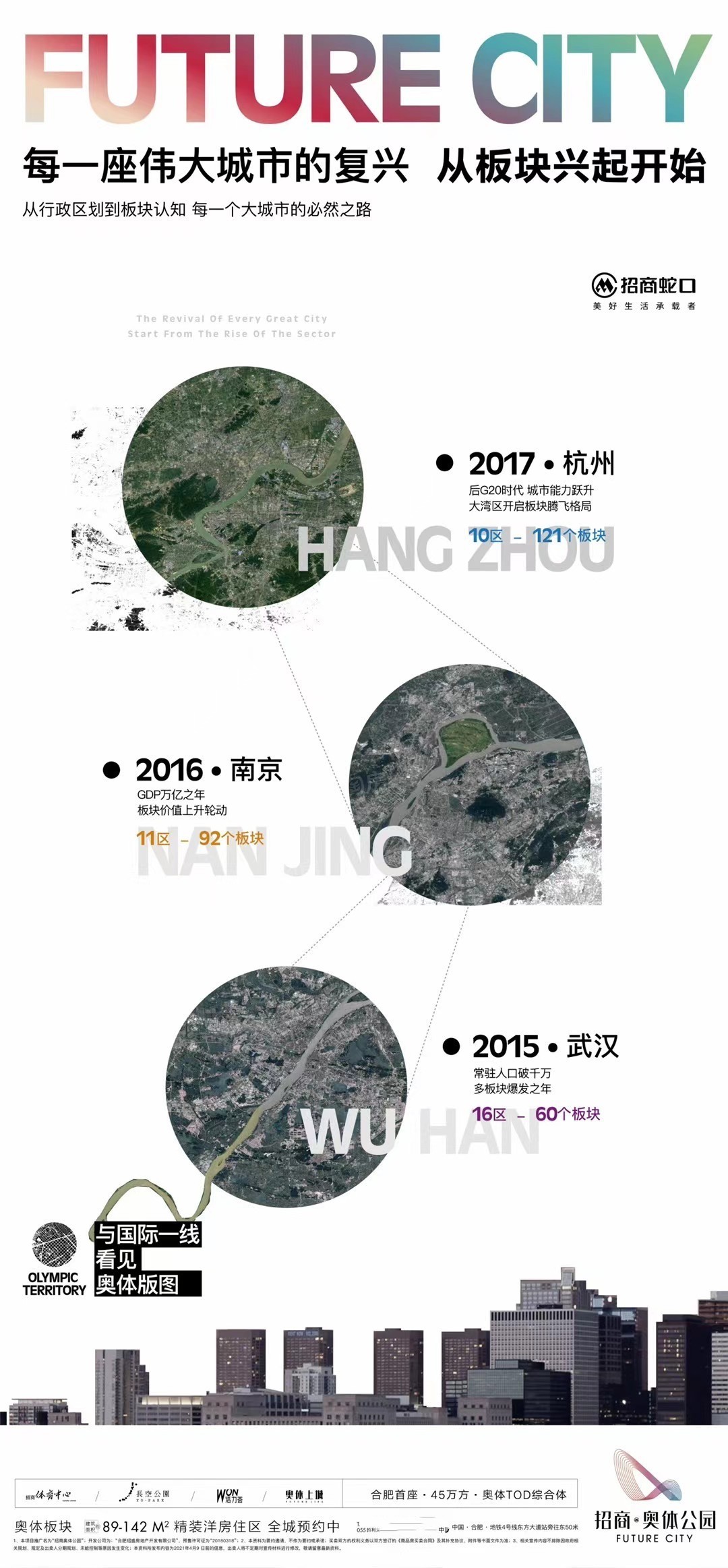 合肥热门楼盘有哪些？龙湖光年、招商奥体公园、祥源湖山壹号项目周边配套怎么样？