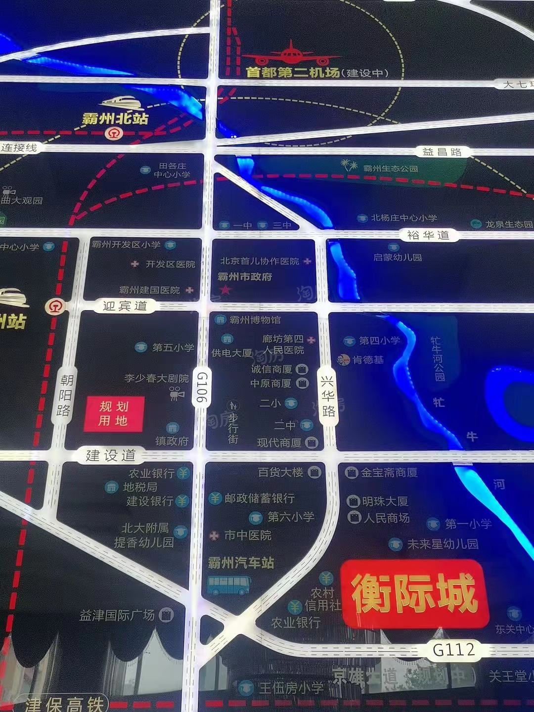 位置图