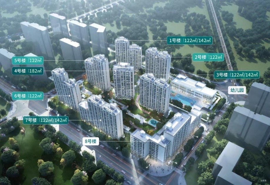 北京近期开盘的楼盘有哪些？均价是多少？