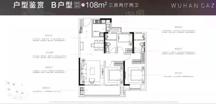 招商·武汉城建未来中心3室2厅2卫
