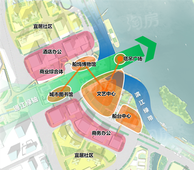 迎来调整！广州广船地块规划新升级！