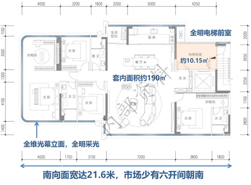 长沙邦泰璟和价格多少钱一平米？在售哪些户型？