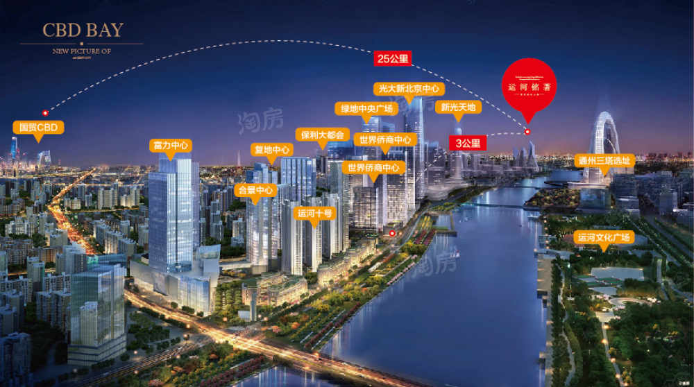 运河铭著与长安府：京郊品质生活新标杆