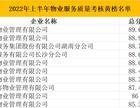 长沙又一物业服务红黄榜亮相!有你们熟悉的吗?