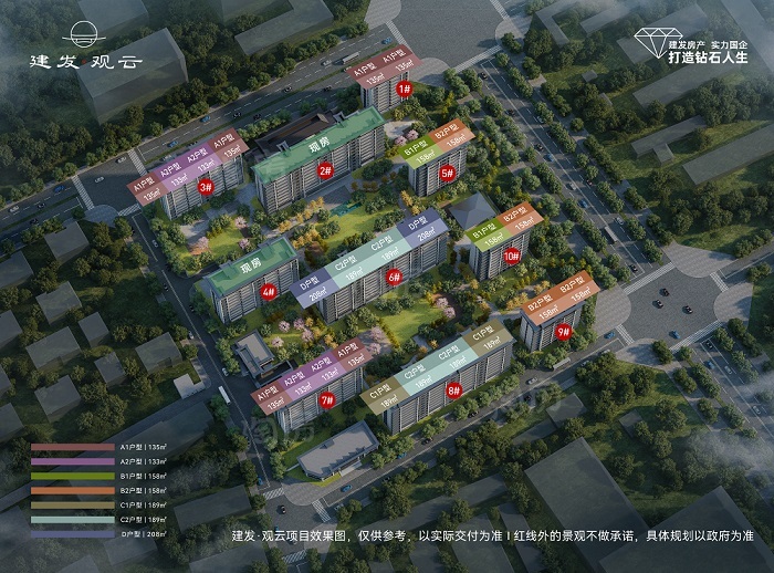 顺义三盘争锋：建发观云、星宸和煦、璟上兰园，谁是你的品质之选？