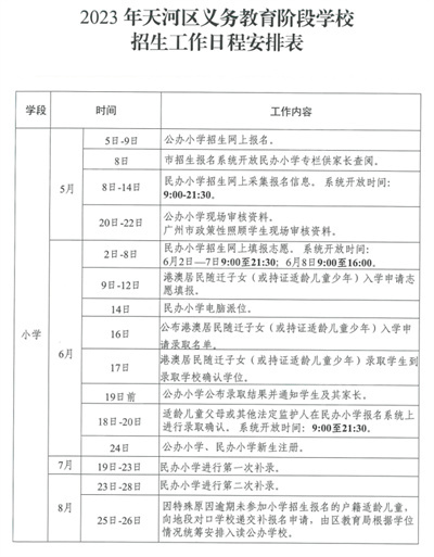 广州天河区发布招生预警！涉及12所小学、2所中学！
