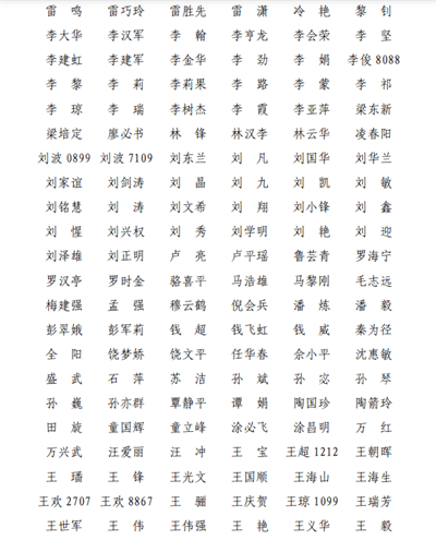 武汉市房管局发布关于拟任前期物业管理评标专家的公示