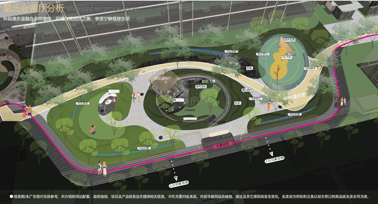 星宸和煦：城市中的理想栖居地​