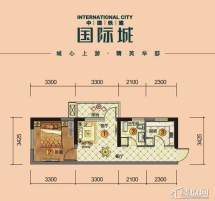 中国铁建国际城0室0厅0卫