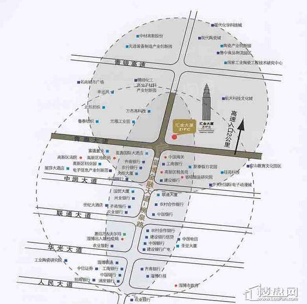 位置图