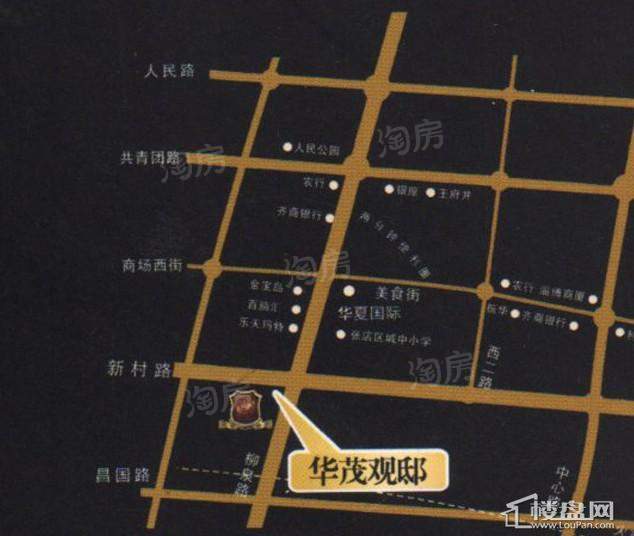 位置图