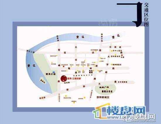 位置图