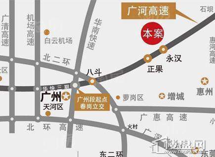 位置图