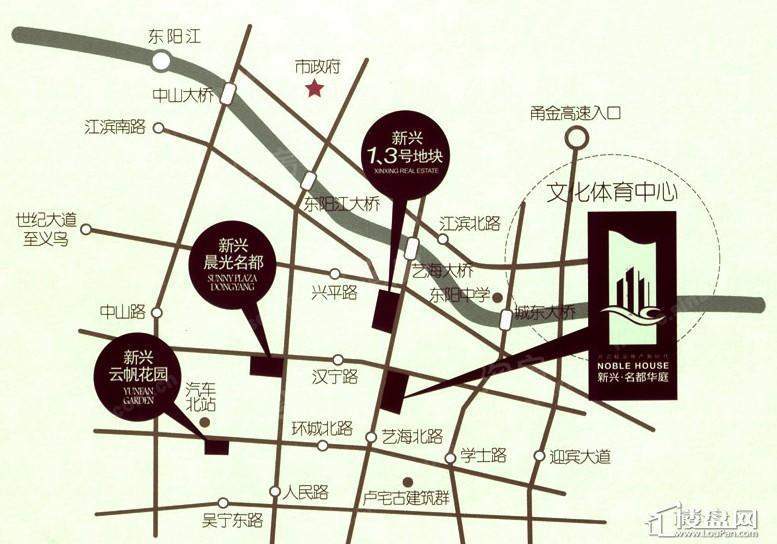位置图