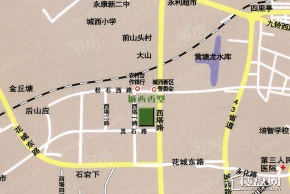 位置图
