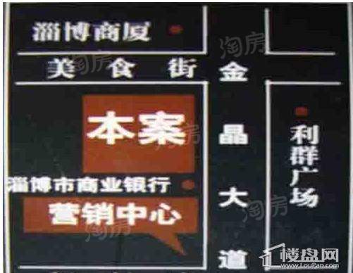位置图