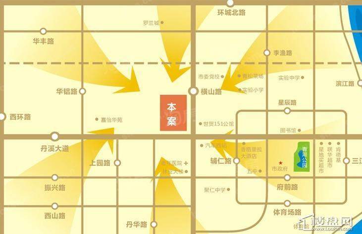 位置图