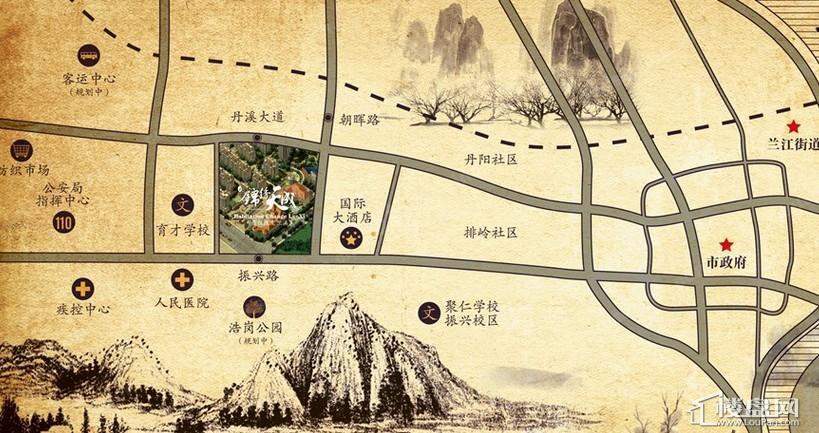 位置图