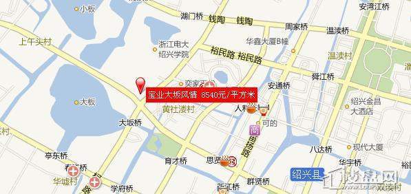 位置图