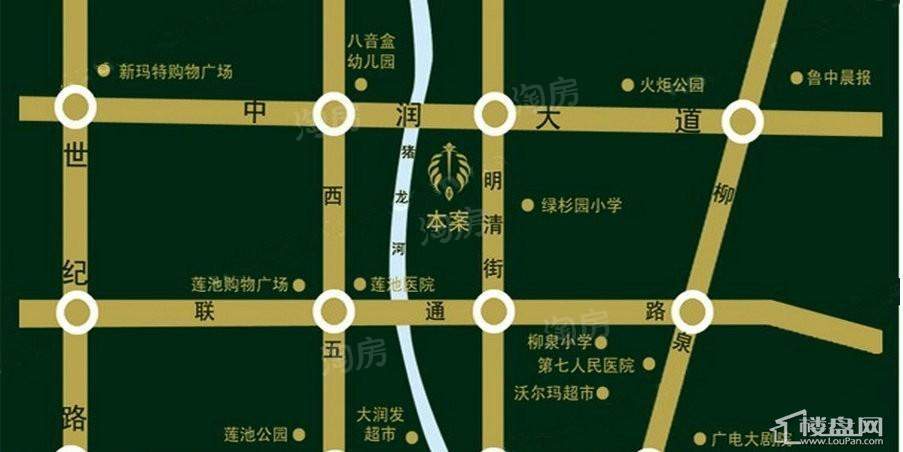 位置图