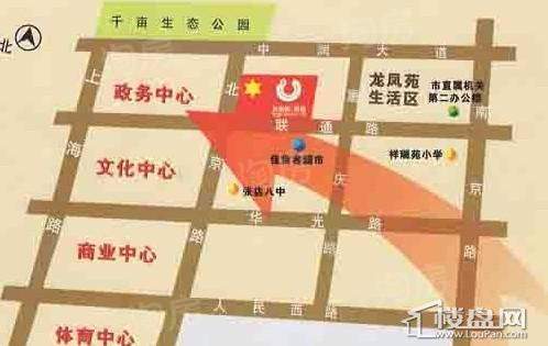位置图
