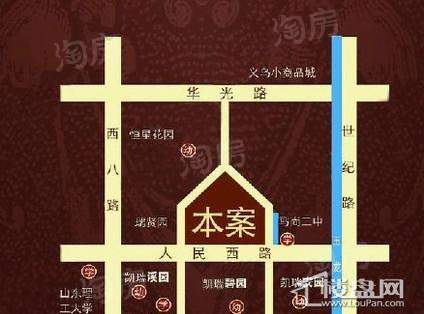 位置图