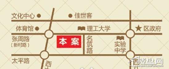位置图
